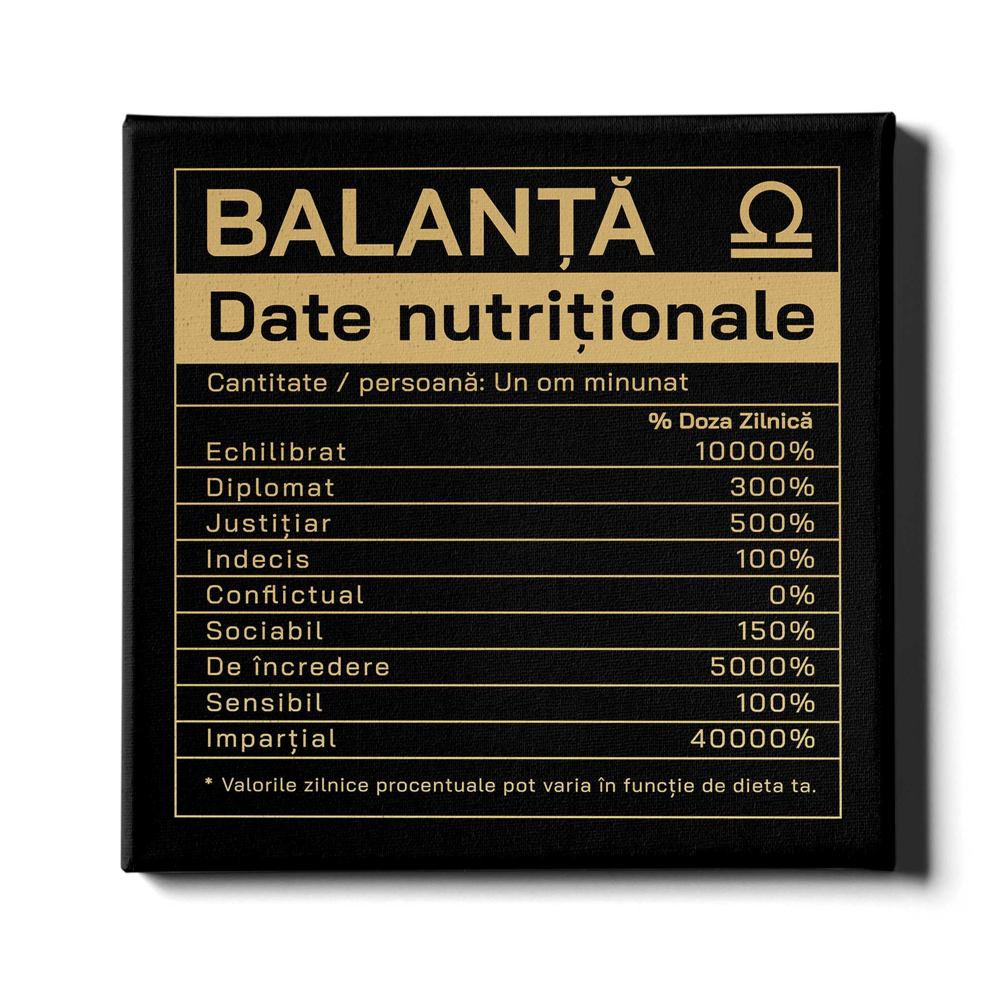 Zodia Balanta - Date nutritionale