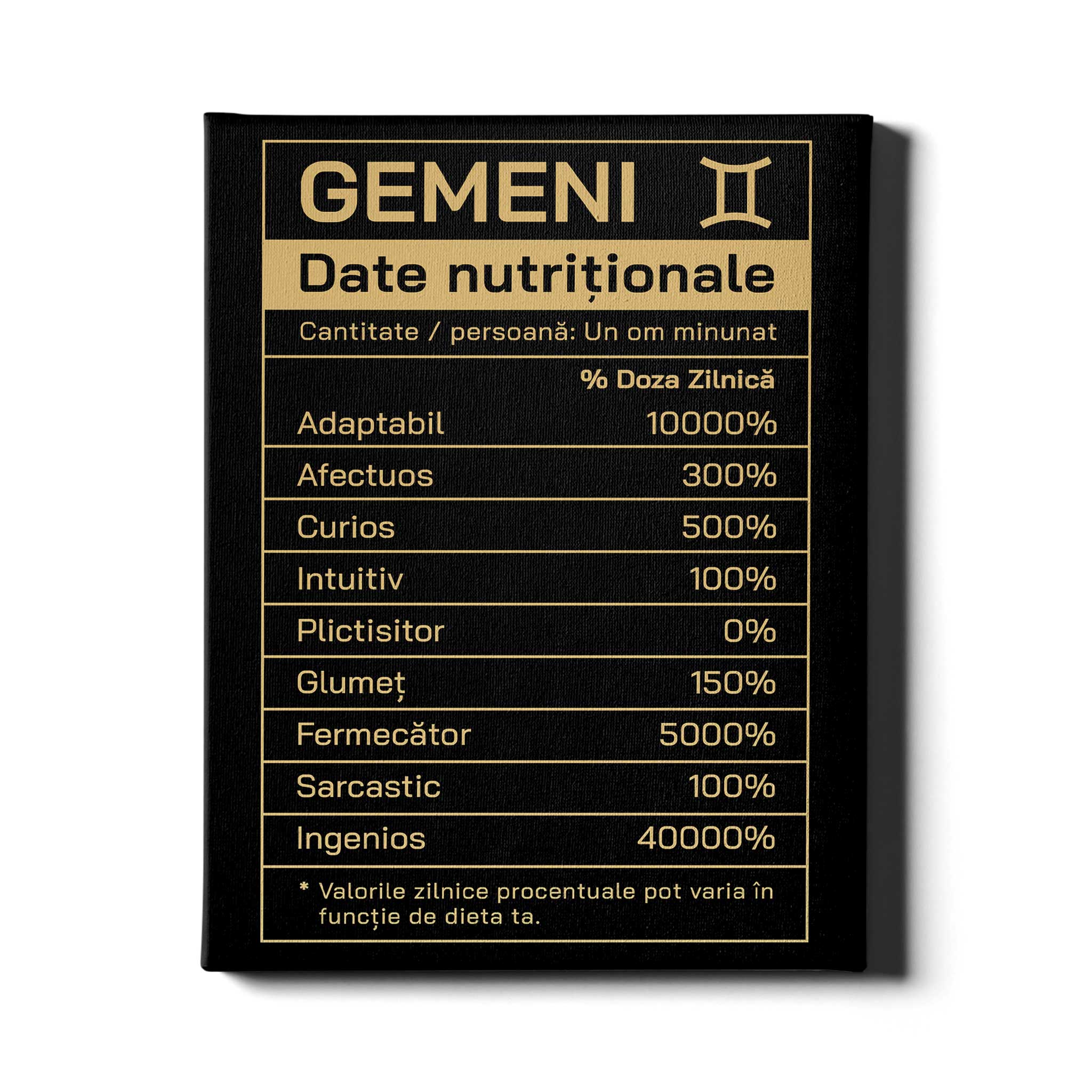 Zodia Gemeni - Date nutritionale