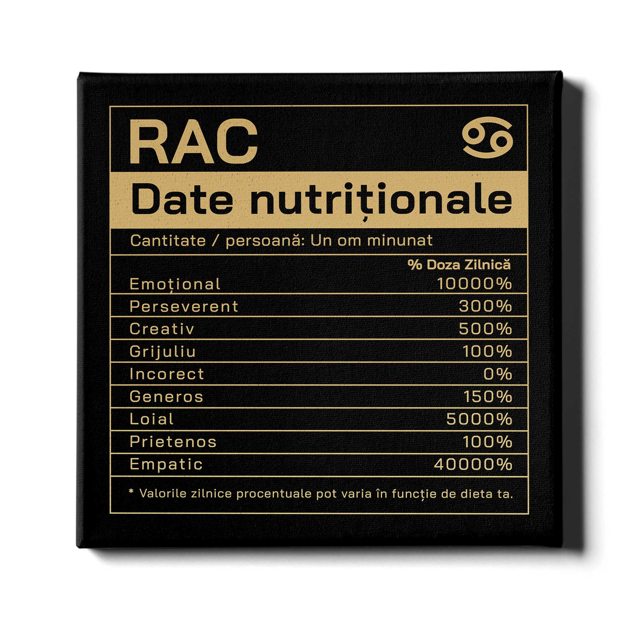 Zodia Rac - Date nutritionale