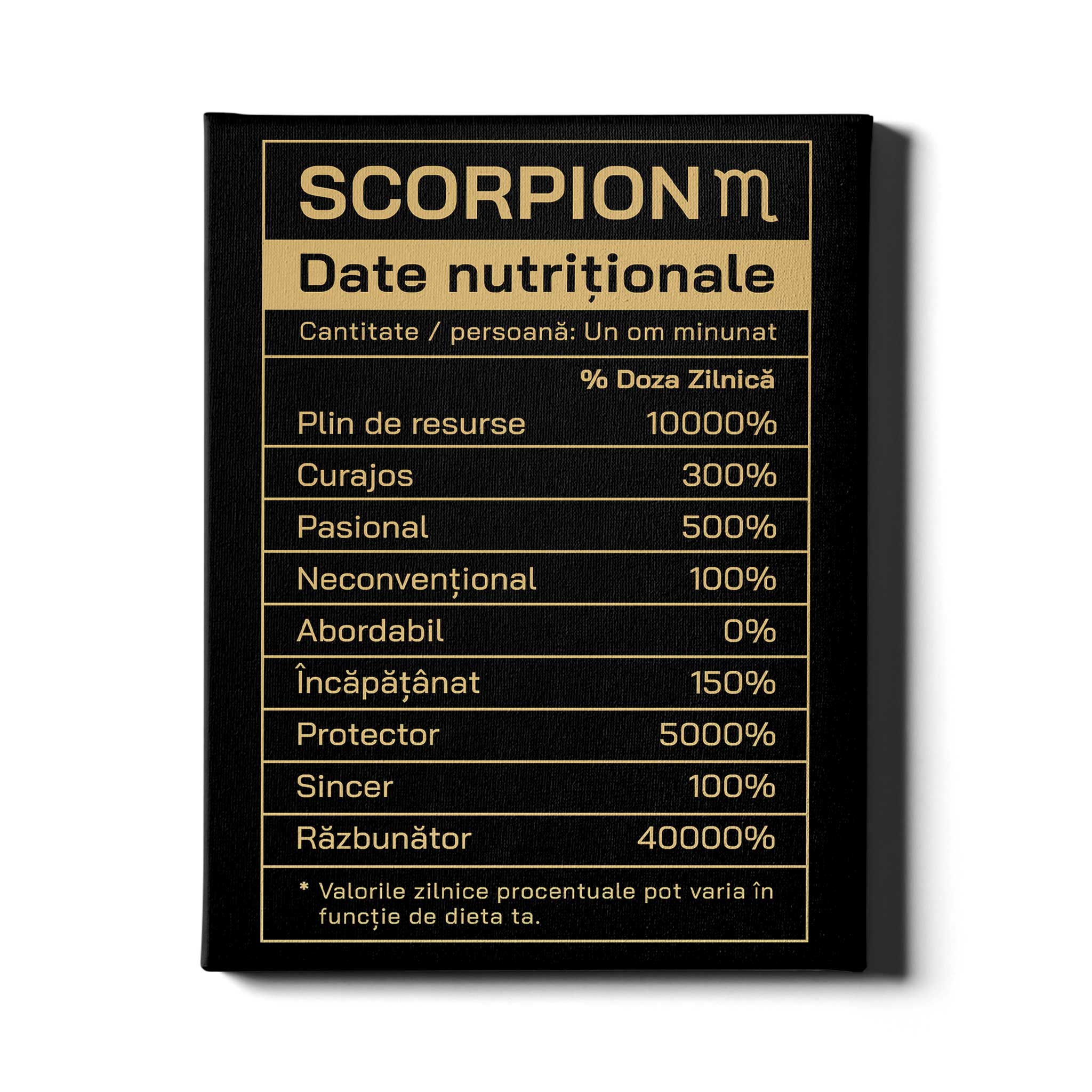 Zodia Scorpion - Date nutritionale